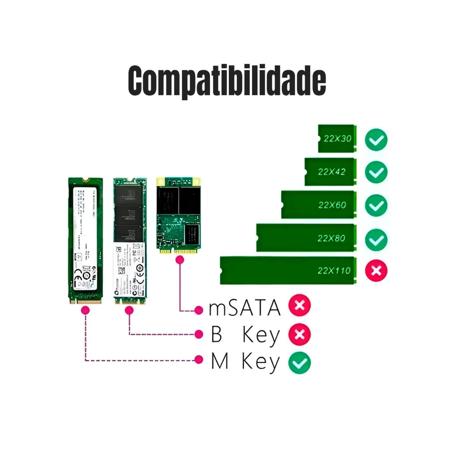 PLACA PCI-E NVME USB 3.0 KNUP AD135 - Datacillcom Informática